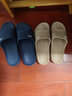 果洛菲（GUOLUOFEI）特大码凉拖鞋男女士夏居家浴室EVA洗澡防滑加肥加大藏青色 44-45 实拍图