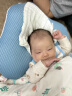 贝初众婴儿定型枕头0-1岁新生儿童头型矫正3-6个月以上宝宝侧睡靠背枕头 宝石蓝【定型枕+固定柱】 可调节/防惊跳/双面可用 实拍图