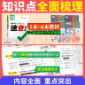 【长沙速查】2024万唯速查一本全湖南长沙政治历史道法地理开卷场速查速记手册中考初中初三九年级复习资料知识大全万维官方旗舰店 速查一本全【道法+历史】 晒单实拍图