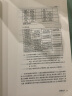 19世纪西方传教士编汉语方言词典：西蜀方言 实拍图