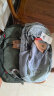 GREGORY格里高利NANO登山包徒步背包通勤轻便冲顶包双肩包-18L绿色 晒单实拍图