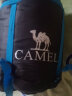 骆驼（CAMEL）户外睡袋 轻盈加厚保暖双人旅行露营室内便携成人睡袋 5—15℃，深宝蓝彩蓝/1.8kg (左) 均码 实拍图