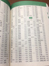 商务馆小学生组词造句词典 可搭购新华字典现代汉语词典牛津高阶英汉双解词典古汉语常用字字典古代汉语词典 成语 词典 学生 小学 语文 作文 阅读 学习 实拍图