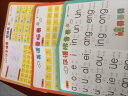 小学生速记表幼儿启蒙卡片·汉字偏旁·笔顺表 实拍图