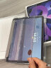 Apple【教育优惠】 iPad Air 10.9英寸平板电脑 2022款（256G WLAN版/M1/学习办公娱乐游戏/MME63CH/A）紫色 晒单实拍图