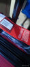 SUISSEWIN拉杆箱出差登机箱学生行李箱万向轮密码婚礼旅行箱女20英寸红8810 实拍图