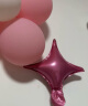 新新精艺 生日装饰气球周岁场景布置快乐告白成人女孩儿童派对表白带灯 晒单实拍图