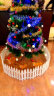 DOMIR 圣诞树套餐松针2/3米大型加密豪华树酒店商场圣诞节礼物装饰品 缤纷圣诞橱窗贴4个装 晒单实拍图