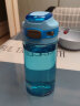 美国coolgear酷乐水杯 儿童水杯男女士学生tritan材质塑料运动水杯大容量夏季随手便携直饮杯 浅蓝色 实拍图