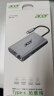宏碁（acer）Type-C 7合1扩展坞USB分线器HDMI/VGA/千兆网口 适用于笔记本电脑苹果华为转换器转接头 实拍图