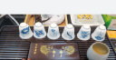 MULTIPOTENT功夫茶杯手绘陶瓷青花山水薄胎瓷主人杯（6个杯图案不同） 晒单实拍图