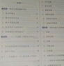 直击高考.学魁母题清单.高中数学（高一） 实拍图