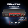 keepLINK 316GTP 16口百兆POE+2千兆级联+1千兆SFP交换机AI智能监控摄像头分离器交换器240W 晒单实拍图