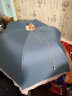 拜杰可折叠菜罩饭菜罩盖菜罩子餐桌防尘罩食物防蝇罩厨房透气罩盖伞  实拍图