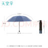 天堂 防紫外线晴雨伞三折 太阳伞超大号双人折叠伞晴雨伞 兰灰 实拍图