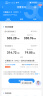 中国电信流量卡纯上网29元/月（365G全国流量+600分钟）5G长期套餐手机卡电话卡  实拍图