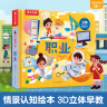 【满69减20】乐乐趣职业3d立体书儿童0-3-6岁揭秘小世界系列科普动物百科全书机关翻翻洞洞触摸婴儿宝宝早教蒙氏益智玩具幼儿阅读故事1岁2岁绘本省钱卡 实拍图