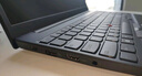 ThinkPadThinkPad笔记本电脑包 TL600 A 实拍图
