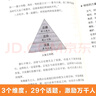 相信 人生永远没有太晚的开始 生而为赢绝不言败 励志成功自我提升书籍 实拍图