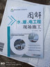 图解水、暖、电工程现场施工 建筑 施工 现场 水暖 电气 施工 实拍图