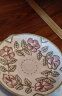 美浓烧（Mino Yaki）创意盘子菜盘家用陶瓷套装釉下彩餐盘高级感菜碟子深盘餐具 南国彩绘-玫瑰绿 8英寸 晒单实拍图