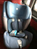感恩（ganen） 感恩汽车儿童安全座椅 isofix硬接口9个月-12岁婴儿安全座椅 尚品蓝 晒单实拍图