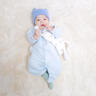 婴诗拉贝 婴儿连体衣纯棉宝宝夹棉哈衣新生儿爬爬服秋冬加厚保暖婴童衣服 2件对开保暖-手板蓝色+碎花蓝色 80cm (9-12个月18-22斤) 实拍图