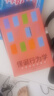 【自营】怪诞行为学1 可预测的非理性 丹·艾瑞里 著 塔勒布、梁小民、罗永浩联袂推荐 诺奖得主推荐 读懂“行为经济学” 怪诞行为学系列经典 实拍图