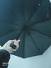 柏苑 超大号折叠雨伞黑胶手动三折商务伞三人大号雨伞个性创意男学生 10K黑胶防晒【晴雨两用】 藏青 实拍图