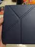 品怡 适用kindle Oasis3/2变形款保护套7英寸电子书折叠保护套 深蓝 oasis2/3变形 实拍图