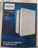 飞利浦（PHILIPS）空气净化器过滤网滤芯FY6177两片装配AC6606AC6608AC6675 旗舰滤网FY6177 实拍图