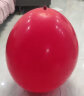 京唐 36寸大号结婚生日气球拍照气球 加厚圆形商场开业庆典气球 生日派对装扮用品36寸红色气球5个装 实拍图