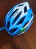 micro迈古轮滑运动头盔户外骑行装备速滑一体成型可调安全帽 RW6蓝色 实拍图