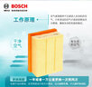 博世（BOSCH）滤芯保养套装/汽车滤清器适配 两滤套装（双效活性炭空调滤芯+空气滤芯） 福特福克斯 福睿斯 金牛座 蒙迪欧 翼虎 国产锐界 实拍图