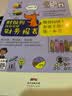 财报狗教你看懂财务报表：股票投资人和企业主管的第一本书 实拍图
