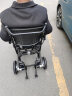 英国SIIKLA电动轮椅老人全自动轻便可折叠旅行可上飞机超轻铝合金老年代步电动轮轮椅车锂电池 标准款丨6AH锂电+高效电机 实拍图