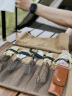 牧高笛（MOBIGARDEN）户外露营便携钛餐叉勺野餐折叠餐具刀叉勺套装 NX20666040 钛色 实拍图