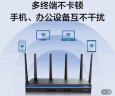 华三（H3C）WiFi6 5400M 5G双频无线企业级路由器 wifi穿墙/AC管理/2.5G端口 Mini GR-5400AX 晒单实拍图