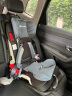 innokids儿童安全座椅可折叠9个月-12岁汽车用isofix接口ZY25星羽骑士 晒单实拍图