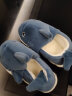 恭猫儿童棉拖鞋冬季男童卡通室内防滑保暖小孩包头居家男宝宝鲨鱼拖鞋 青蓝（包跟） 34/35码（内长21CM） 晒单实拍图