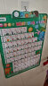 乐乐鱼（leleyu）智能英语有声儿童早教挂图英文字母音标点读书玩具六一儿童节礼物 实拍图