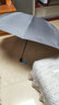 天堂伞雨伞男女加大超大号三折叠伞三人大伞太阳伞全钢十骨大伞广告伞企业定制LOGO 褐灰色-10骨超大三人伞127cm -雨伞 实拍图