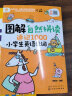 【京东自营】图解自然拼读速记1000小学生英语单词(漫画图解 分类记忆 扫二维码听音频) 实拍图