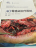 AO骨感染治疗原则 实拍图