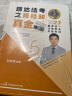 法考教材2025 瑞达法考客观题 国家法律职业资格考试法考2025年司法考试 刘安琪讲商经知之精讲+真金题 2本套可搭法考教材真题厚大方圆众合辅导书主观题 实拍图