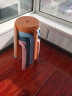 迈亚家具简易叠放高凳子塑料椅子北欧加厚塑料圆凳子家用客厅板凳网红胶凳 墨兰色 L.G.F加强版 实拍图