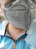 霍尼韦尔（Honeywell）KN95活性炭口罩 头戴款 H950 防尘口罩工业粉尘飞沫雾霾灰尘 25只装 实拍图