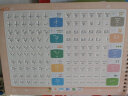 绍泽文化 儿童字帖学前班幼儿启蒙3-8岁初学握笔器凹槽练字帖控笔训练笔画偏旁英语拼音数字 笔顺160字练字帖 实拍图