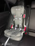 innokids汽车用儿童安全座椅9个月-12岁宝宝婴儿车载坐椅简易便携折叠座椅 珊瑚灰-ISOFIX款 晒单实拍图