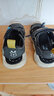 巴布豆（BOBDOG）童鞋男童包头凉鞋夏季新款女童软底透气儿童鞋 黑/星空蓝 26 适合脚长16.1cm 实拍图